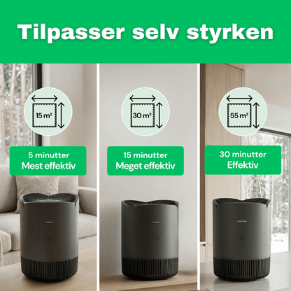 CleanFriend AirFlow30™ PRO luftrenser – set fra siden