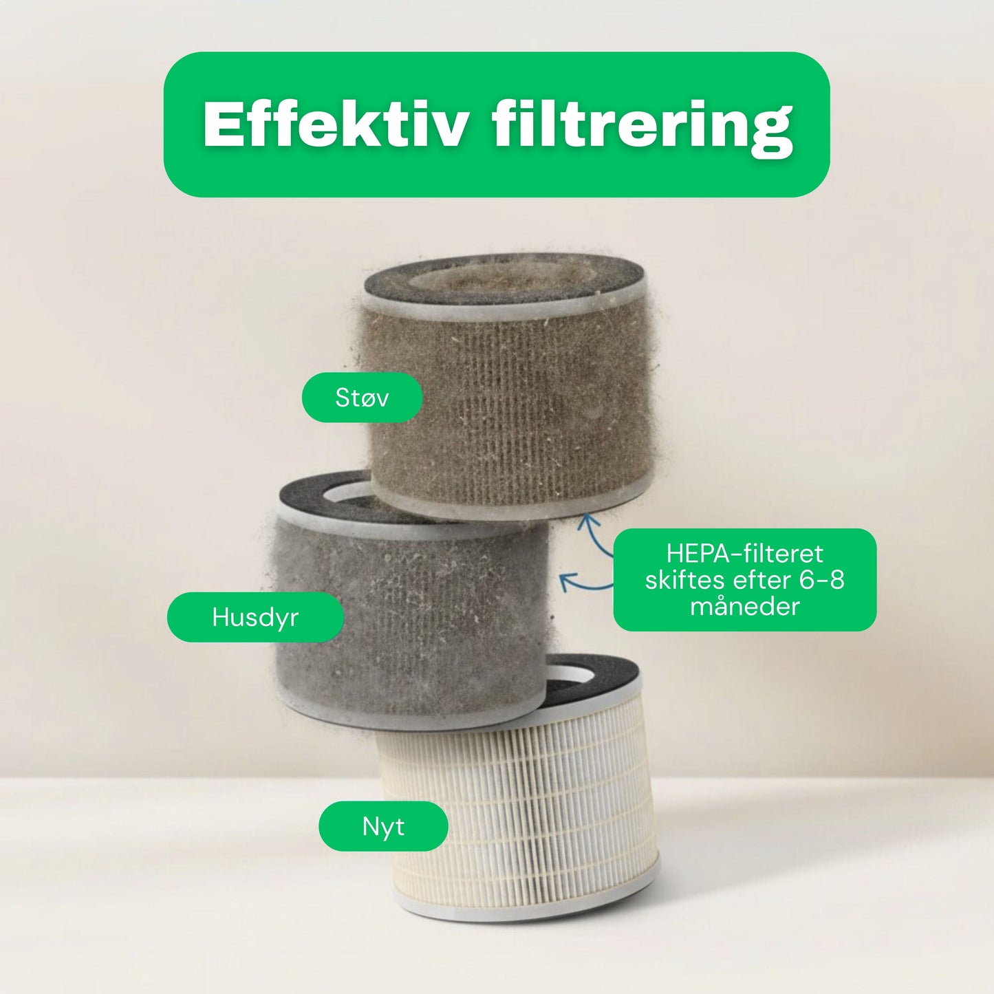 HEPA 13-filter til AirFlow30™ luftrenser – monteret i luftrenseren