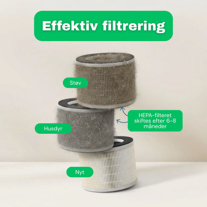 HEPA 13-filter til AirFlow30™ luftrenser – monteret i luftrenseren