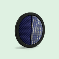 1x HEPA-filter til CleanFriend Absolute™